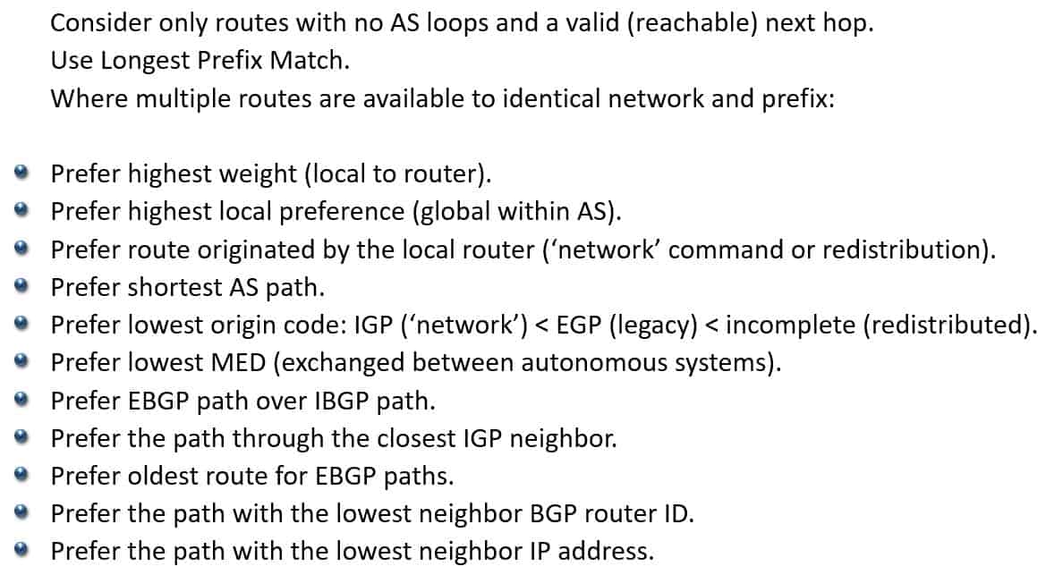 BGP Path Selection